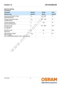 GW KAGHB3.EM-RSRT-40S3-T02 Datasheet Page 3