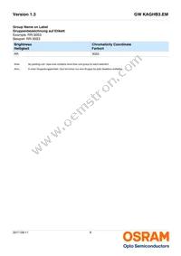 GW KAGHB3.EM-RSRT-57S3-T02 Datasheet Page 8