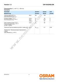 GW KAGHB3.EM-RTRU-65S3-T02 Datasheet Page 4