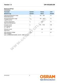 GW KAGJB3.EM-SRSS-27S3-T02-M Datasheet Page 3