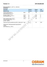 GW KAGJB3.EM-SRSS-27S3-T02-M Datasheet Page 4