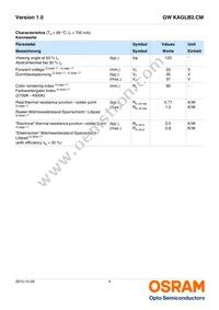 GW KAGLB2.CM-STSU-40S3-T05 Datasheet Page 4