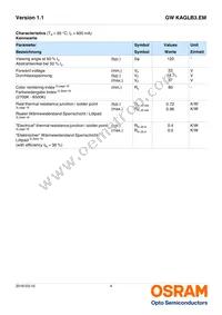 GW KAGLB3.EM-SUTP-40S3-T02 Datasheet Page 4