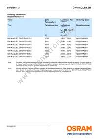 GW KAGLB3.EM-TPTQ-65S3-T02 Datasheet Page 2