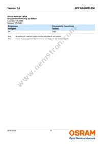 GW KAGMB3.DM-SRSS-32B3 Datasheet Page 7