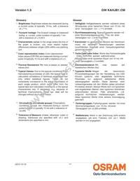 GW KAHJB1.CM-SRSS-40S3-T02 Datasheet Page 17