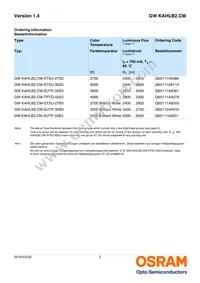 GW KAHLB2.CM-STSU-30S3 Datasheet Page 2