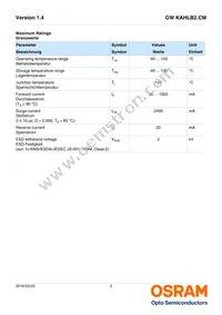 GW KAHLB2.CM-STSU-30S3 Datasheet Page 3