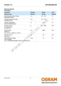 GW KAHLB2.CM-SUTP-30B3-T02 Datasheet Page 3