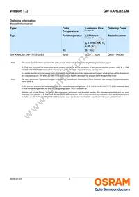 GW KAHLB2.DM-TPTQ-32B3-T02 Datasheet Page 2