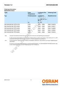 GW KAHLB2.EM-TRTS-40S3-T02 Datasheet Page 2