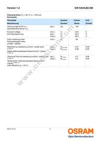 GW KAHLB2.EM-TRTS-40S3-T02 Datasheet Page 4
