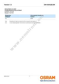 GW KAHLB2.EM-TRTS-40S3-T02 Datasheet Page 7