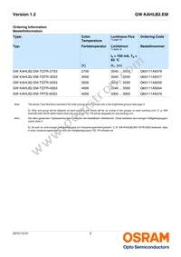 GW KAHLB2.EM-TRTS-50S3-T02 Datasheet Page 2