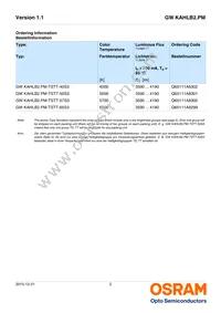 GW KAHLB2.PM-TSTT-50S3 Datasheet Page 2