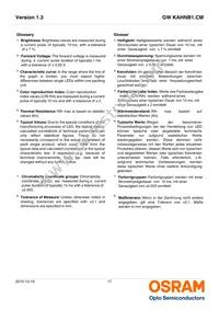 GW KAHNB1.CM-TUUP-40S3-T02 Datasheet Page 17