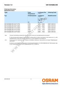 GW KAHQB2.EM-UTUU-30S3-T02 Datasheet Page 2