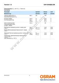 GW KAHQB2.EM-UTUU-30S3-T02 Datasheet Page 4