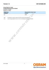GW KAHQB2.EM-UUVP-50S3-T02 Datasheet Page 7