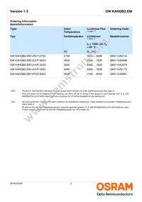 GW KAHQB2.EM-VPVQ-50S3-T02 Datasheet Page 2