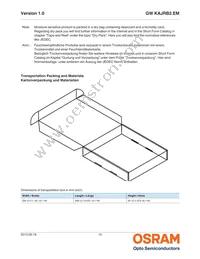 GW KAJRB2.EM-TPTR-65H4 Datasheet Page 15