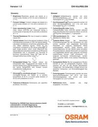 GW KAJRB2.EM-TPTR-65H4 Datasheet Page 18