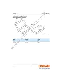 GW MAFJB1.CM-RUSS-40S3 Datasheet Page 15