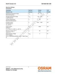 GW MAFJB1.EM-SPST-50S3 Datasheet Page 3