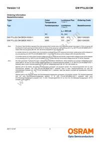 GW P7LL32.CM-QBQE-XX57-1-450-R18 Datasheet Page 2