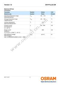 GW P7LL32.CM-QBQE-XX57-1-450-R18 Datasheet Page 3