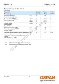 GW P7LL32.CM-QBQE-XX57-1-450-R18 Datasheet Page 4