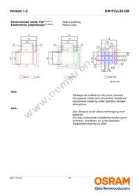 GW P7LL32.CM-QBQE-XX57-1-450-R18 Datasheet Page 15