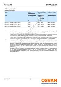 GW P7LL32.EM-QHQK-XX55-1-450-R18 Datasheet Page 2