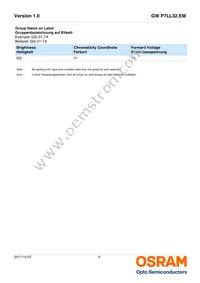 GW P7LL32.EM-QHQK-XX55-1-450-R18 Datasheet Page 9