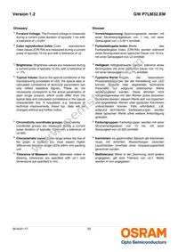 GW P7LM32.EM-QTRP-XX56-1-300-R18 Datasheet Page 23