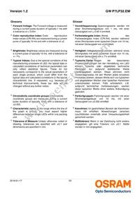 GW P7LP32.EM-RSRU-XX57-1 Datasheet Page 23