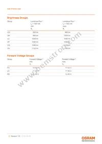 GW P7STA1.EM-UJVF-30S5-1 Datasheet Page 5