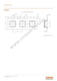 GW P7STA1.EM-UJVF-30S5-1 Datasheet Page 15