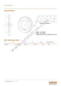 GW P7STA1.EM-UJVF-30S5-1 Datasheet Page 16