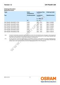 GW P9LMS1.EM-NSNU-65S5 Datasheet Page 2