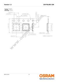 GW P9LMS1.EM-NSNU-65S5 Datasheet Page 17