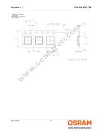 GW P9LR33.CM-NSNU-XX58-1-150-R18 Datasheet Page 17