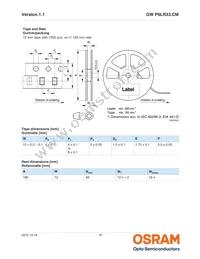 GW P9LR33.CM-NSNU-XX58-1-150-R18 Datasheet Page 18