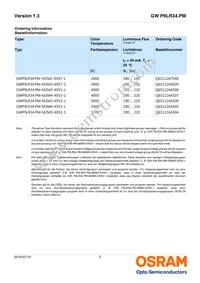 GW P9LR34.PM-M3M4-XX52-1-45-R18 Datasheet Page 2