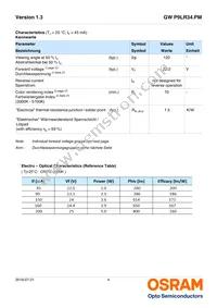 GW P9LR34.PM-M3M4-XX52-1-45-R18 Datasheet Page 4