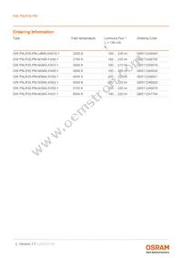 GW P9LR35.PM-M2M4-XX51-1-180-R18 Datasheet Page 2