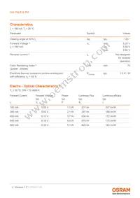 GW P9LR35.PM-M2M4-XX51-1-180-R18 Datasheet Page 4