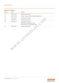 GW P9LR35.PM-M2M4-XX51-1-180-R18 Datasheet Page 23