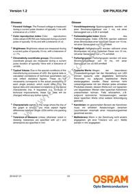 GW P9LR35.PM-M3M4-XX53-1-180-R18 Datasheet Page 23