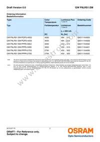 GW P9LRS1.EM-PQPS-40S3 Datasheet Page 2